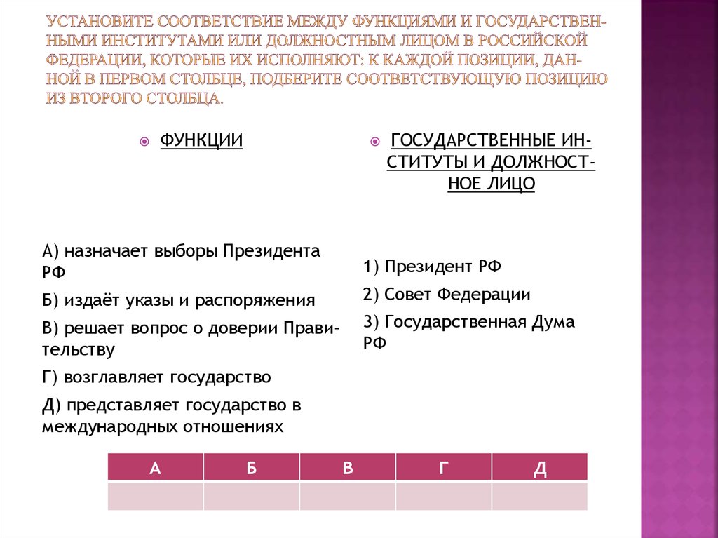 Установите соответствие между функциями государственной власти. Государственные институты и должностное лицо и их функции. Функции государственных институтов и должностных лиц. Функциями и государственными институтами или должностным лицом. Установите соответствие категорий и имен функций.