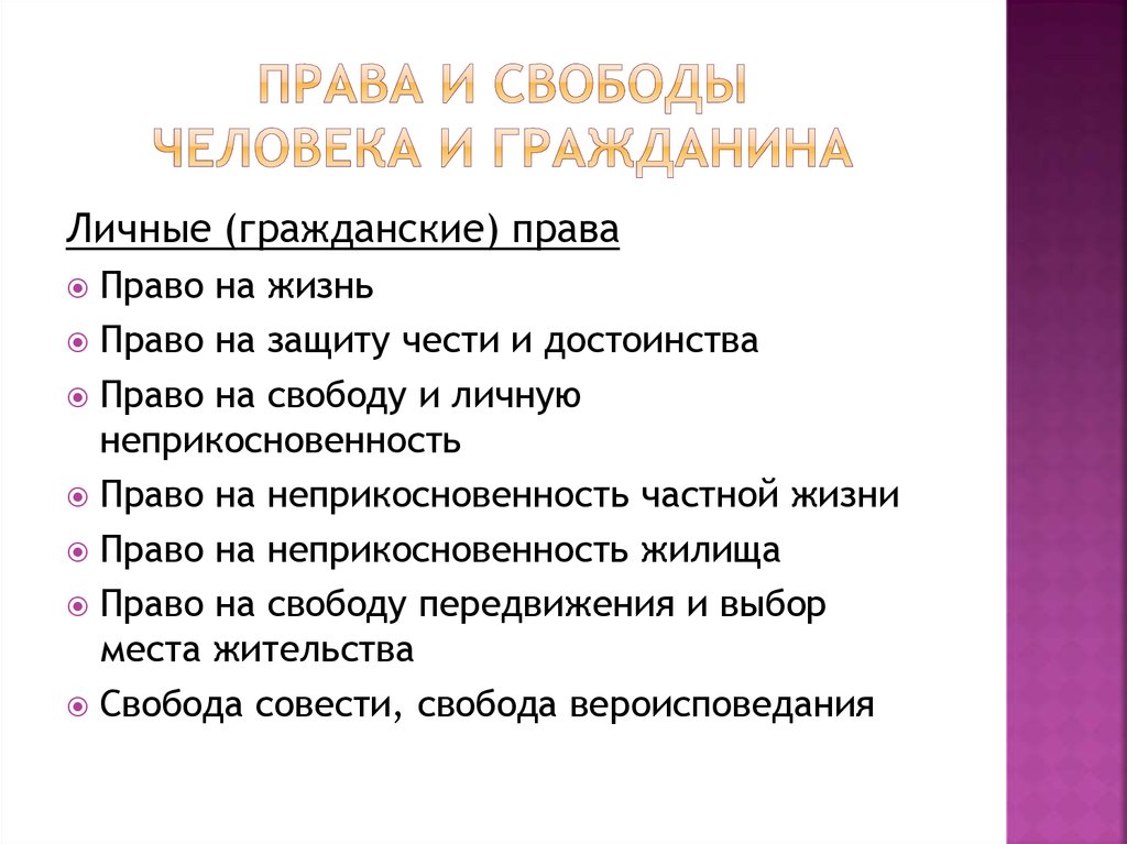 Право и свобода человека и гражданина конспект