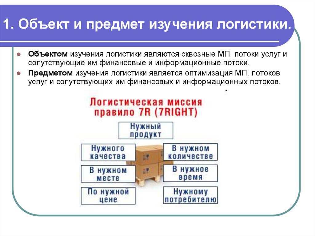 Задачи логистики является