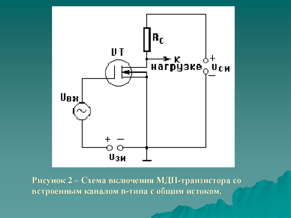 Полевой транзистор в схеме с общим истоком