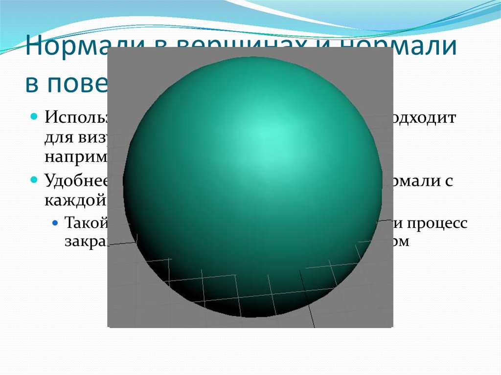 Нормали в вершинах и нормали в поверхностях