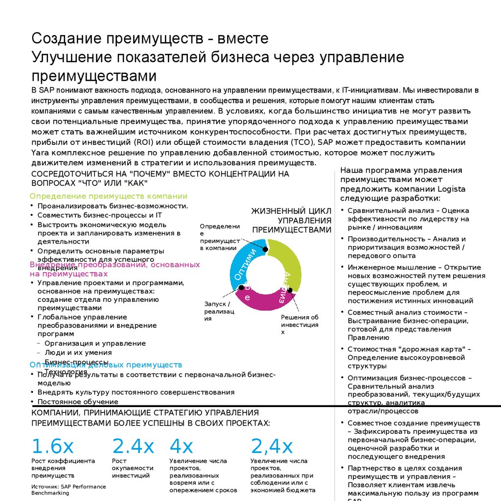 Создание преимуществ. Трансформация бизнеса презентация. Трансформация организации для улучшения показателей. Экономические преимущества разработки программы. Трансформация бизнеса. Построение эффективной компании книга.