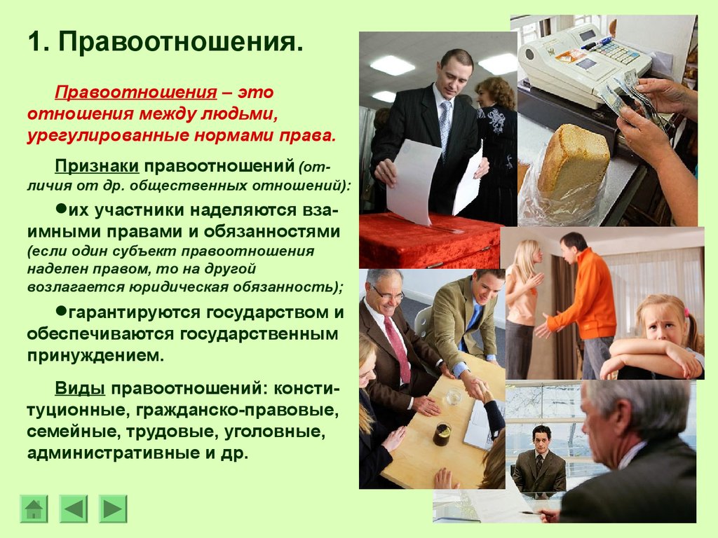 Презентация на тему правоотношения