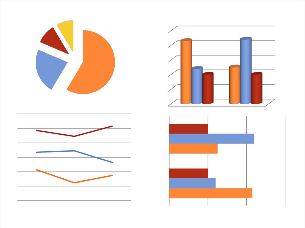 Графики и диаграммы картинки для презентации