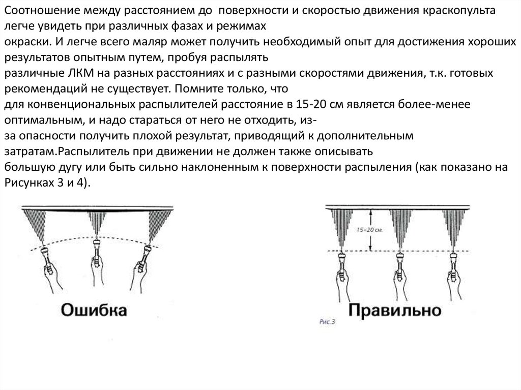 Расположение удочки с форсункой относительно окрашиваемой поверхности Приёмы использования краскораспылителей, окрасочных агрегатов - презентация онла