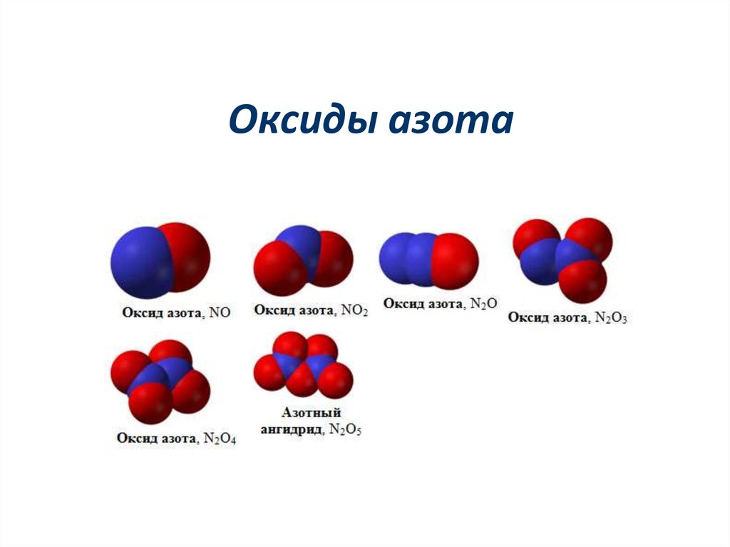 Вид химической связи в оксиде азота. Формула оксида азота(IV): n2o. Окислы азота как выглядит. Оксиды азота формула no2. Оксид азота 2 окись азота.