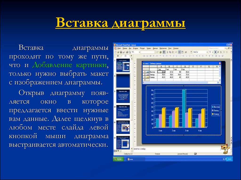 Вставить диаграмму в презентацию