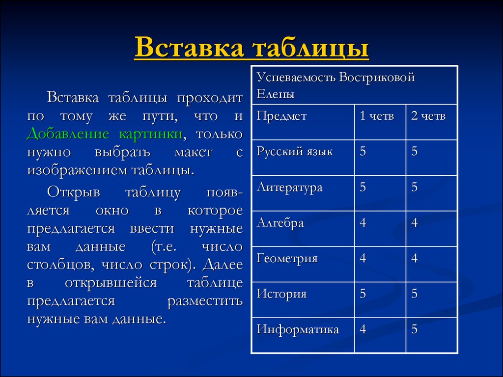 Презентации в таблицах