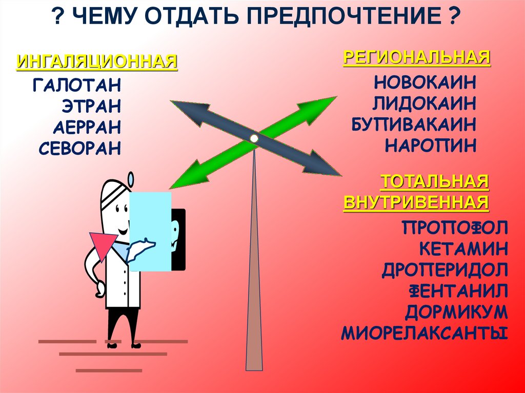 Больше отдаю предпочтения. Отдавать предпочтение. Отдавание предпочтений. Отдавать предпочтение предложение.