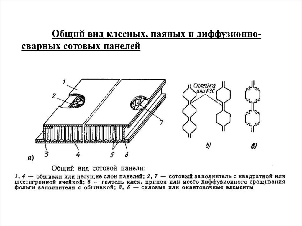 Абибов Технология Самолетостроения