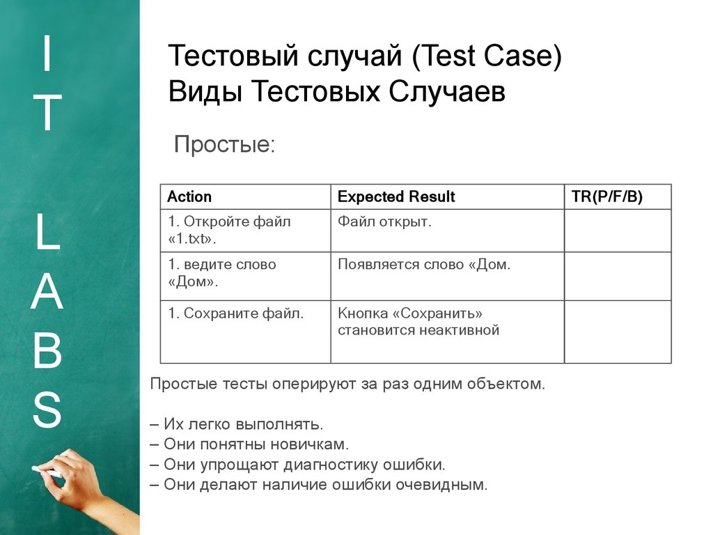 Тест на тип первопроходца. Тест кейс. Тест-кейс в тестировании это. Тестовый случай. Предусловие в тест кейсе.