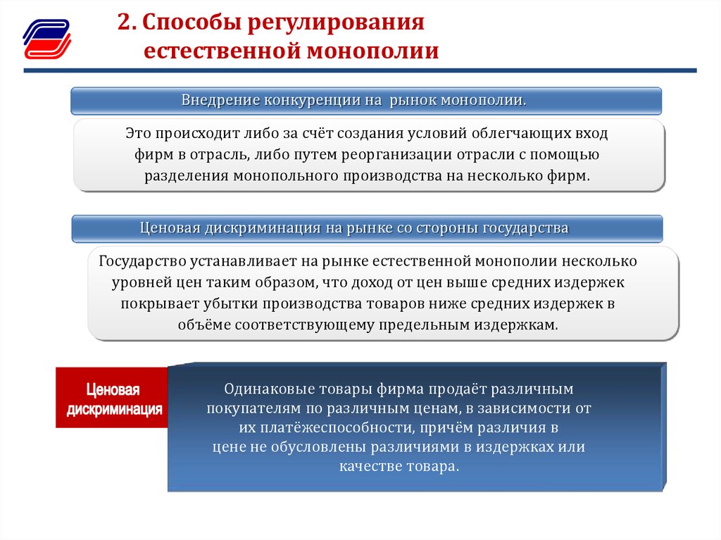 Регулирование конкуренции. Способы регулирования монополий. Способы регулирования естественной монополии. Методы государственного регулирования естественных монополий. Способы регулирования конкуренции.