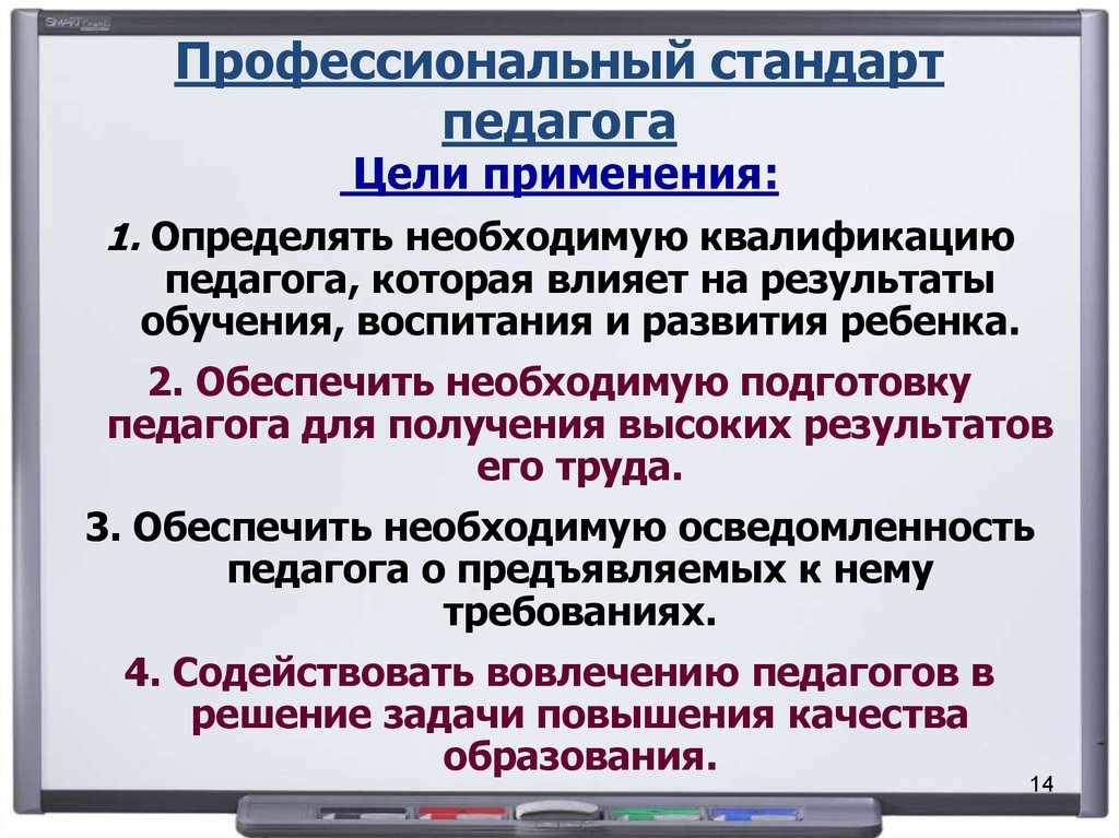 Проекты профессиональных стандартов