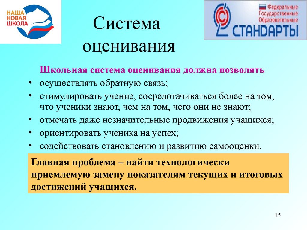 Система оценивания в школе. Система оценивания. Современная система оценивания это. Оценочная система в школе.