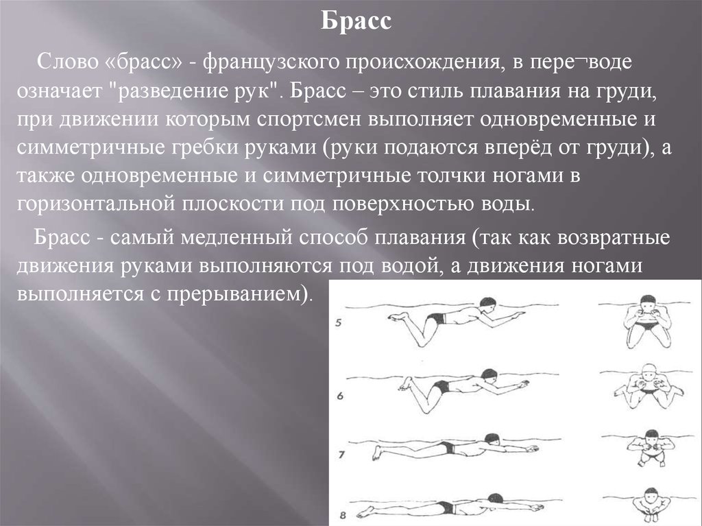 Техника плавания брассом. Техника выполнения способа плавания «брасс». Техника плавания способом брасс в полной координации. Техника выполнения стиля брасс.