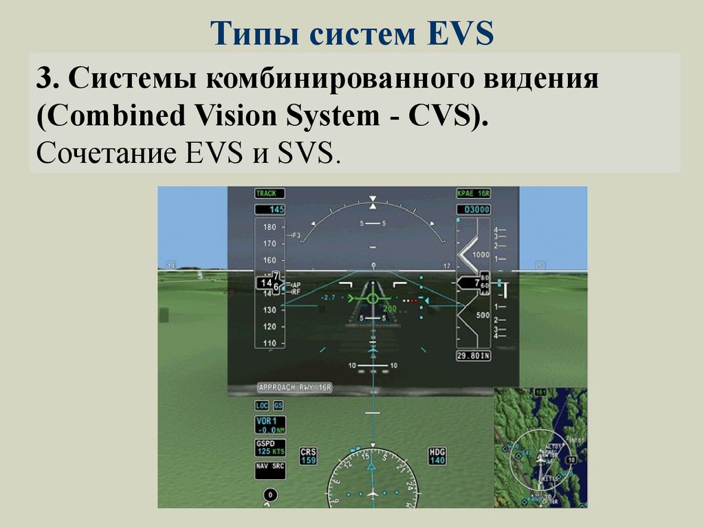 Улучшенная система. EVS система улучшенного видения. Система комбинированного видения. Системы комбинированного типа. Системы видения для вертолета.