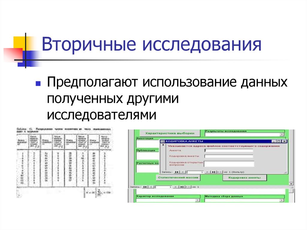 Использование данных. Вторичные исследования. Виды вторичных исследований. Этапы вторичного исследования. Дизайн вторичные исследования.