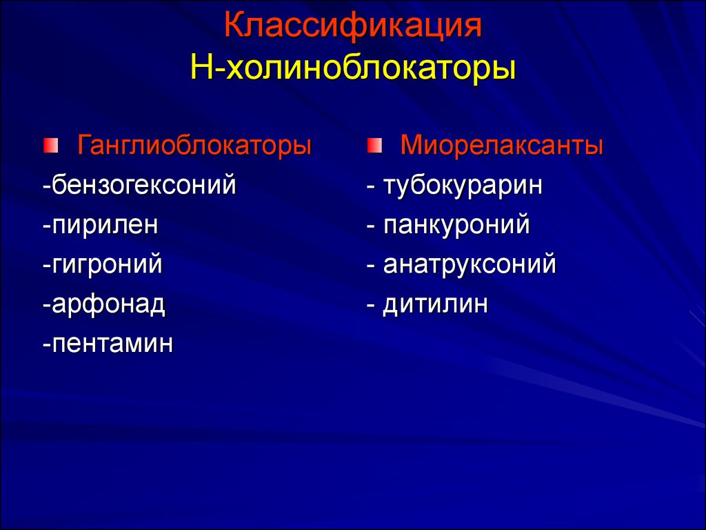 М холиноблокаторы препараты