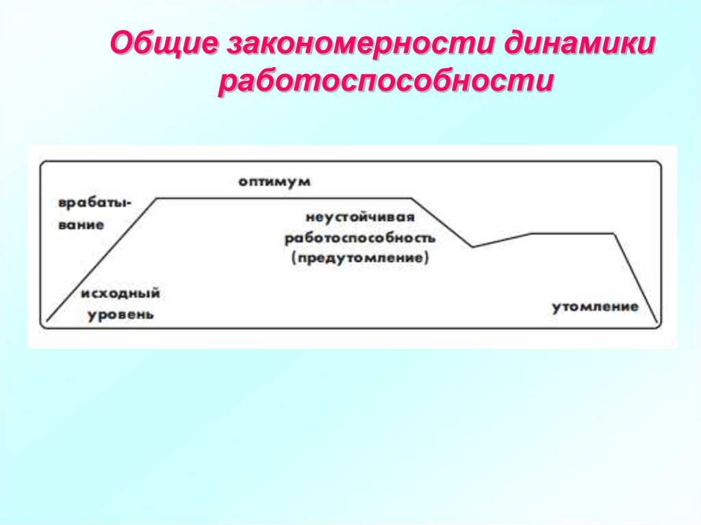 online лекарственные растения в народной и ветеринарной медицине