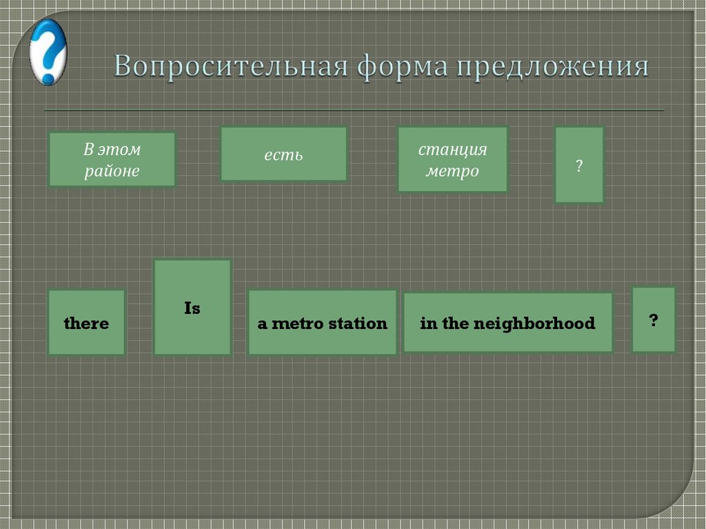 Предлагаемая форма. Формы предложения. Предложная форма. Предложная форма предложения. Формы предложений в русском.