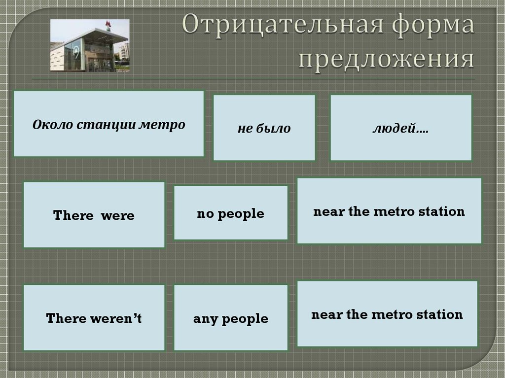 Вблизи предложение. Формы предложения. Около предложение. Сказуемое в обороте there is there are всегда.