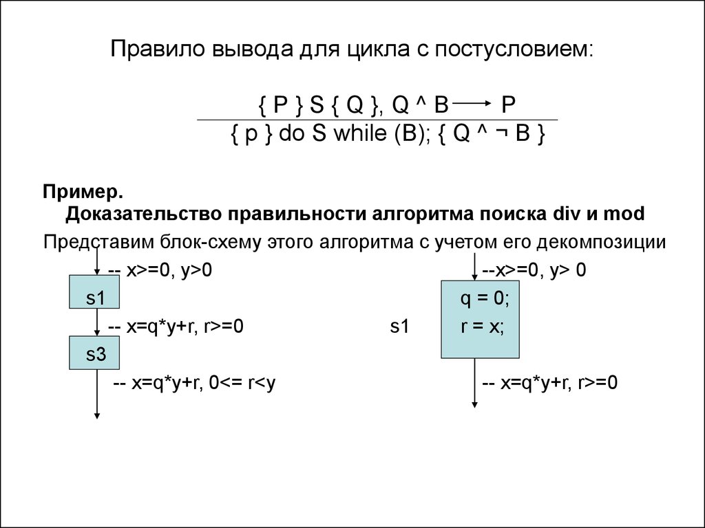 Доказательное программирование презентация