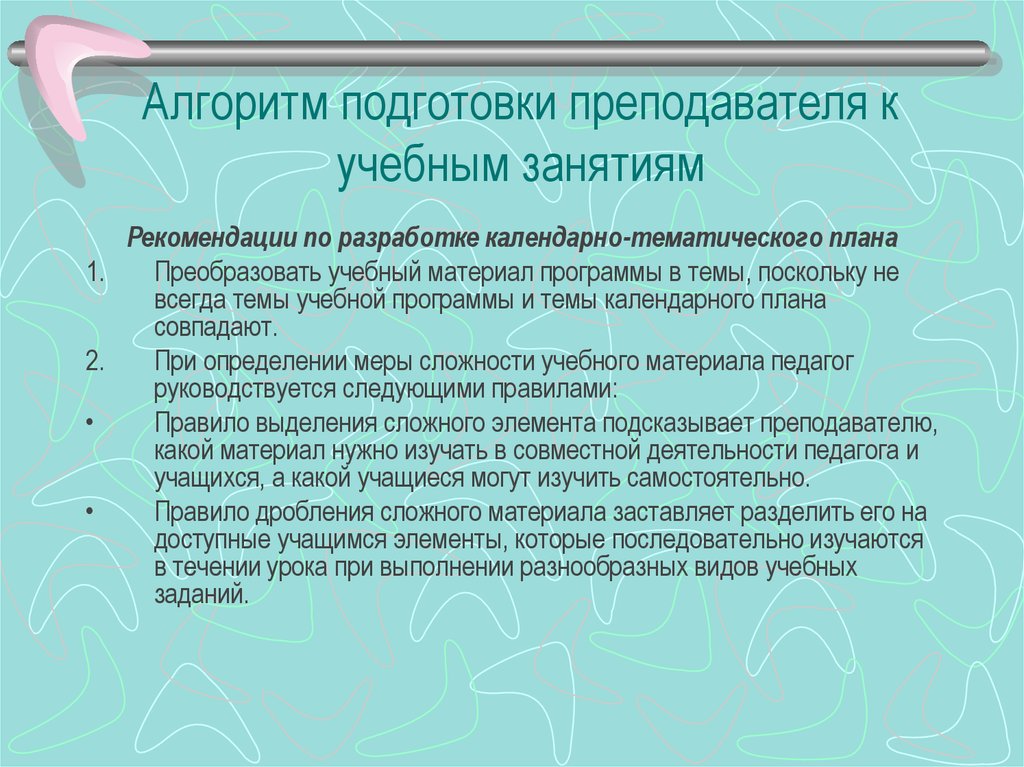 Алгоритм подготовки презентации