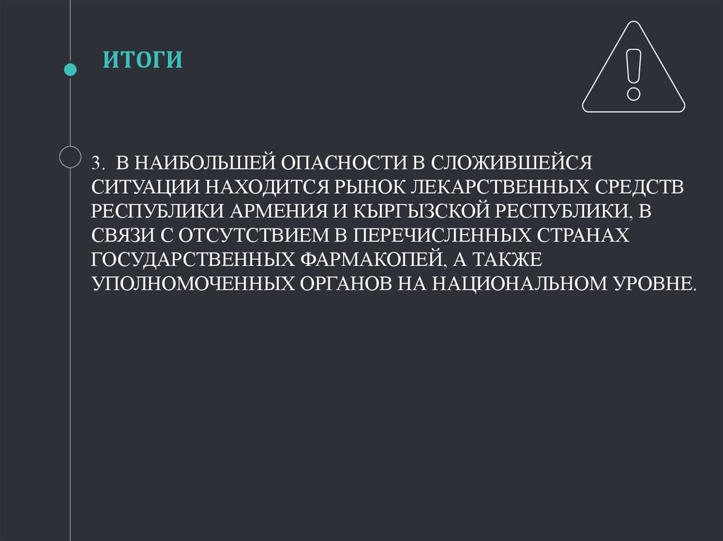 ИТОГИ