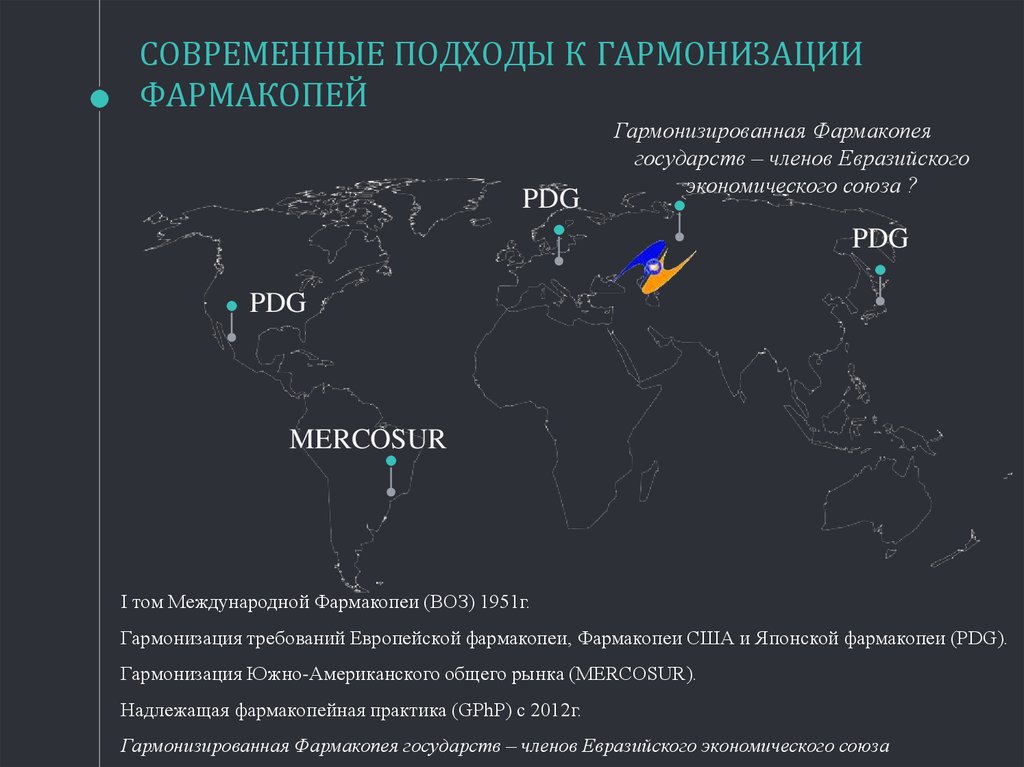 Фармакопея евразийского союза. Международная фармакопея. Международная фармакопея воз. Евразийская фармакопея. Фармакопея ЕАЭС.