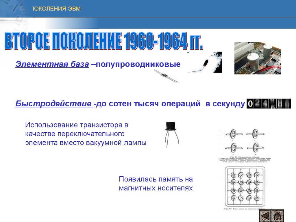 Поколения ЭВМ - презентация онлайн