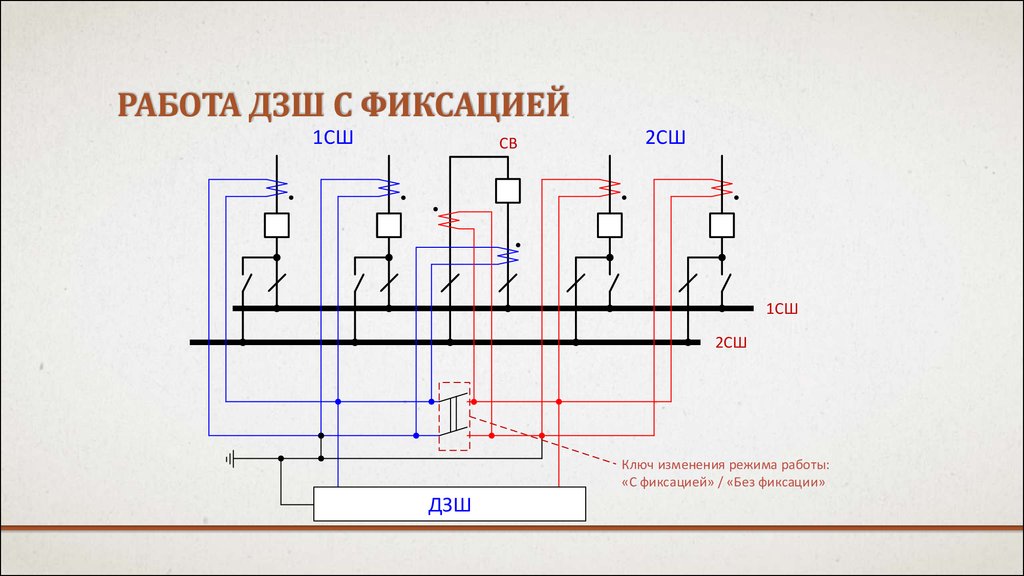 РАБОТА дзш с фиксацией