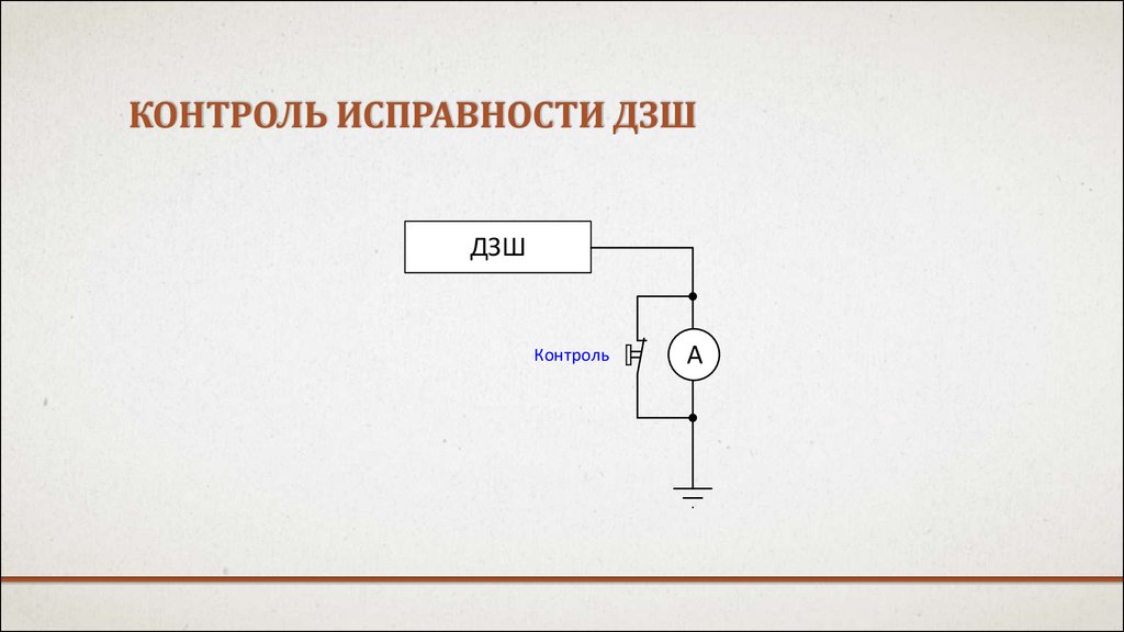 Контроль исправности ДЗШ