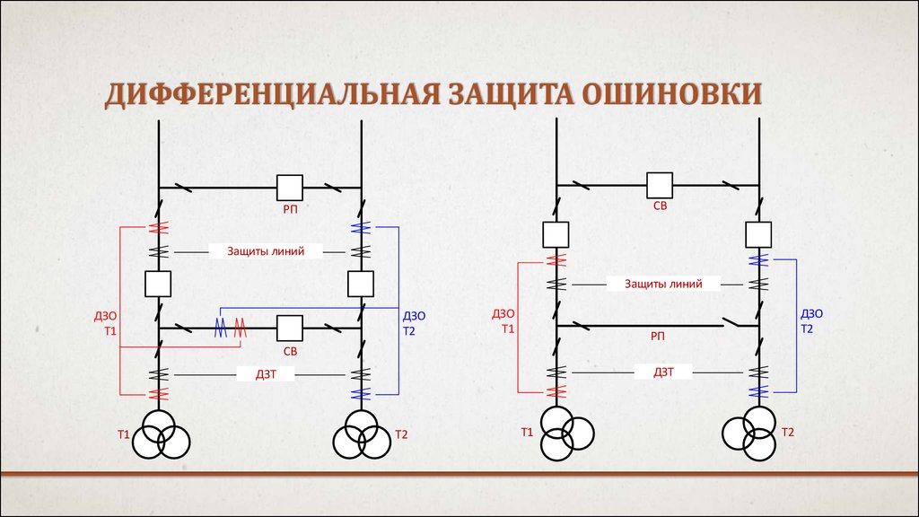 Ошиновка на схеме