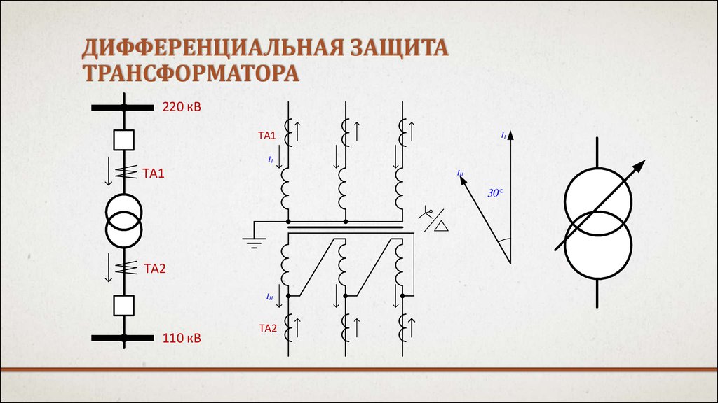 Схема дифференциальная защита трансформатора