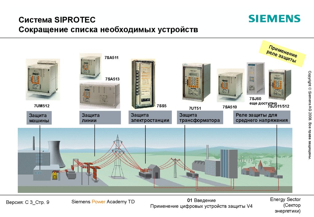 Схемы распределения энергии термодинамика