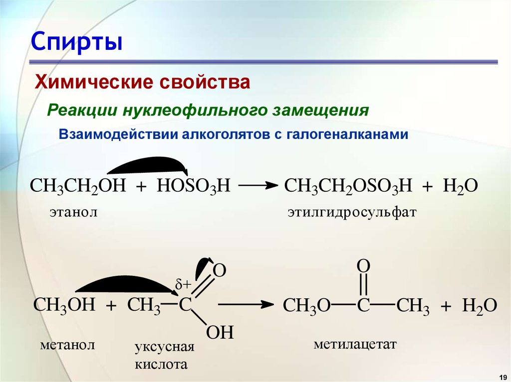 Схема реакции нуклеофильного замещения