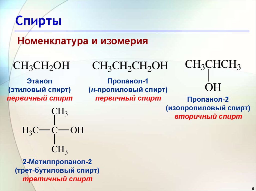 Изомерия реакции. Строение формулы спиртов.