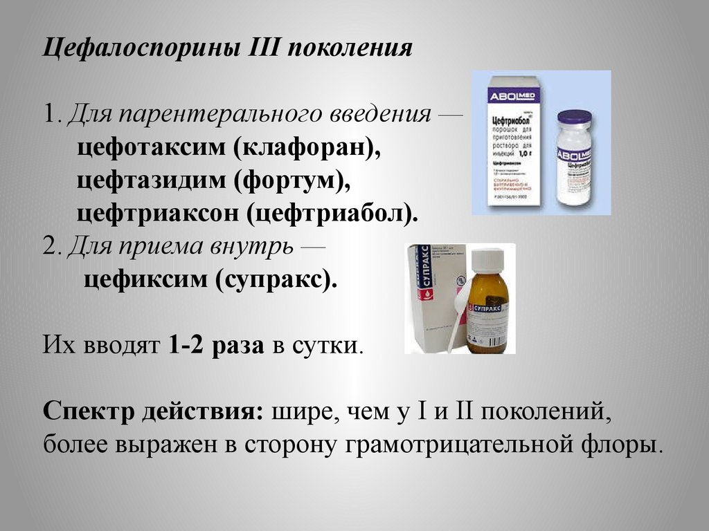 Цефалоспорин 3 поколения препараты