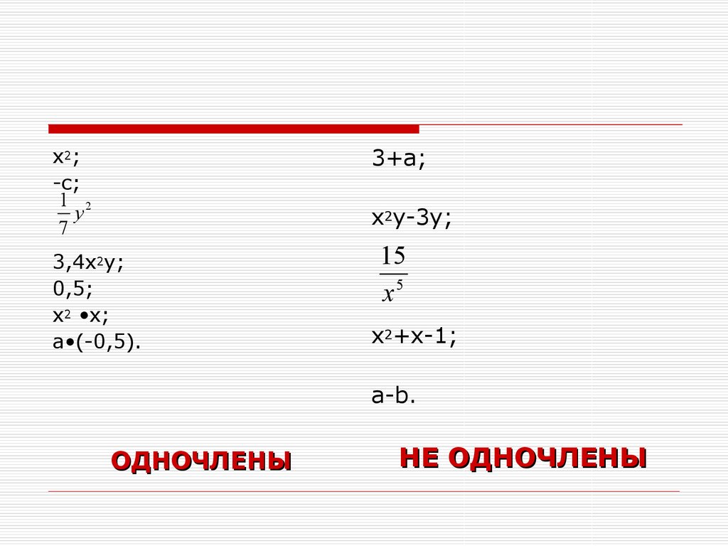 Умножение одночленов возведение одночлена в степень 7 класс презентация