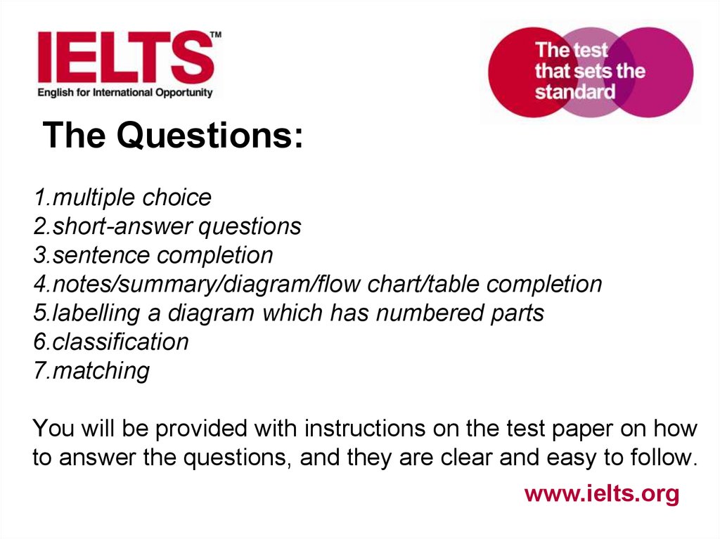 Ielts lessons. Структура IELTS. Table completion IELTS Listening. Структура экзамена IELTS. Структура айлтс.