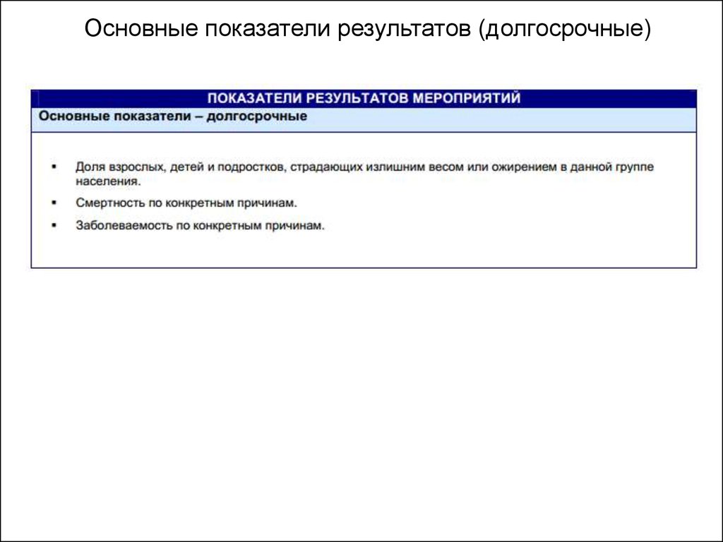 Показатель действия и показатель результата. Долгосрочный результат. Индикаторы результата ЗОЖ.