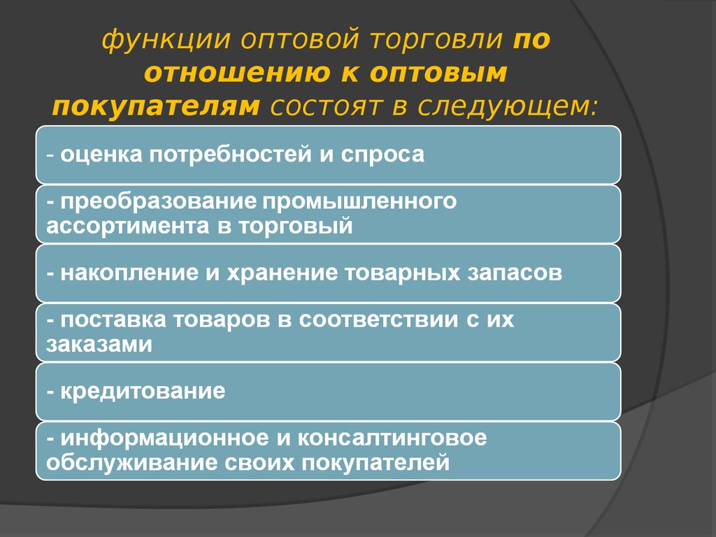 Функции коммерческой деятельности. Функции предприятий оптовой торговли. Основные функции оптовой торговли. Функции оптовой и розничной торговли. Функции организации оптовой торговли.