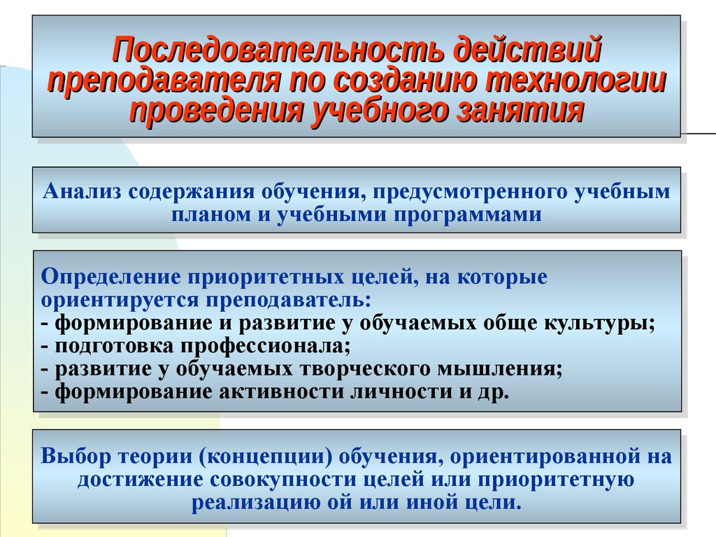 В учебном процессе реализация плана обучения этап