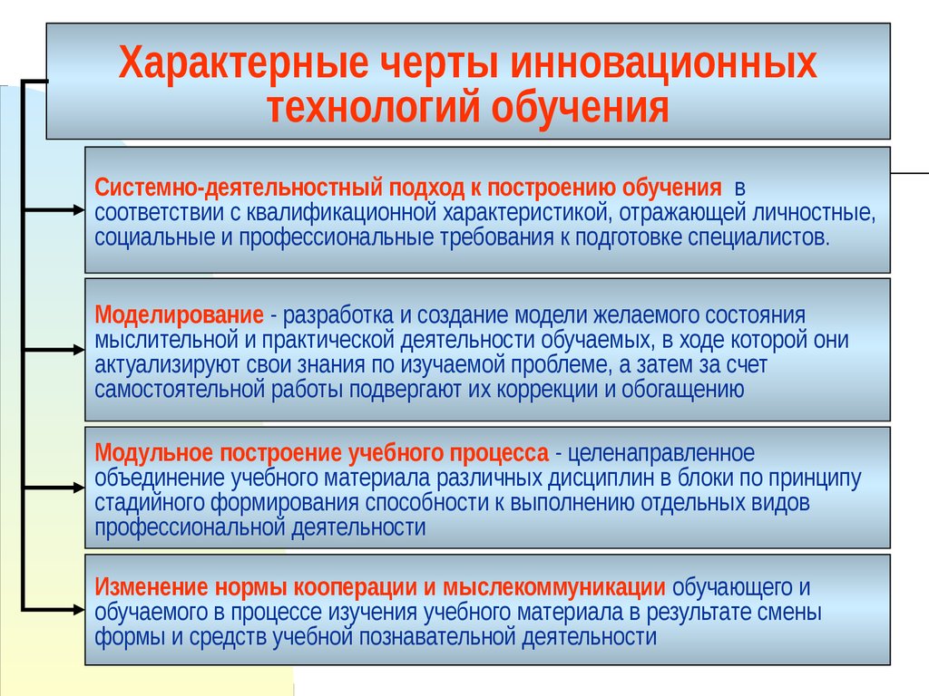 Особенности процесса обучения. Характеристика технологии инновационной. Характеристика инновационных технологий обучения. Специфические черты инноваций. Особенности инновационного обучения.