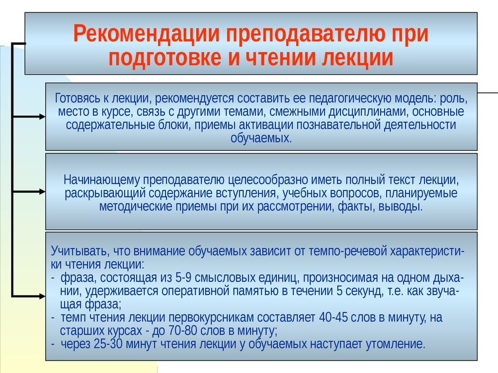 Начинать рекомендовать. Рекомендации по проведению лекции в вузе. Этапы подготовки преподавателя к чтению лекции:. Расположите этапы подготовки преподавателя к чтению лекции:. Как подготовиться к лекции преподавателю.