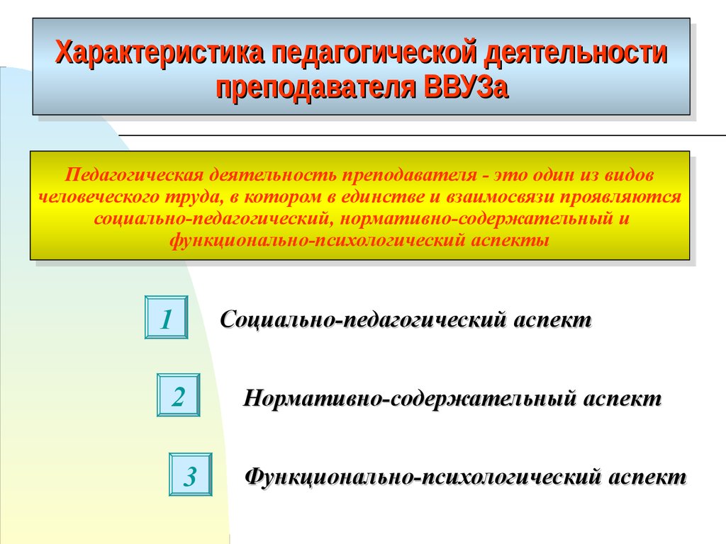 Общая педагогическая деятельность. Характеристика педагогической деятельности. Характеристика педагогической деятельности преподавателя. Основные характеристики педагогической деятельности. Характеристика практической педагогической деятельности.