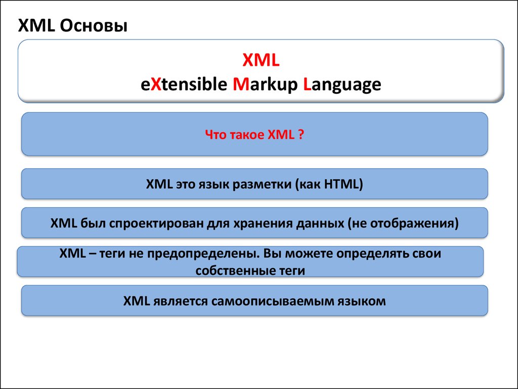 XML Основы