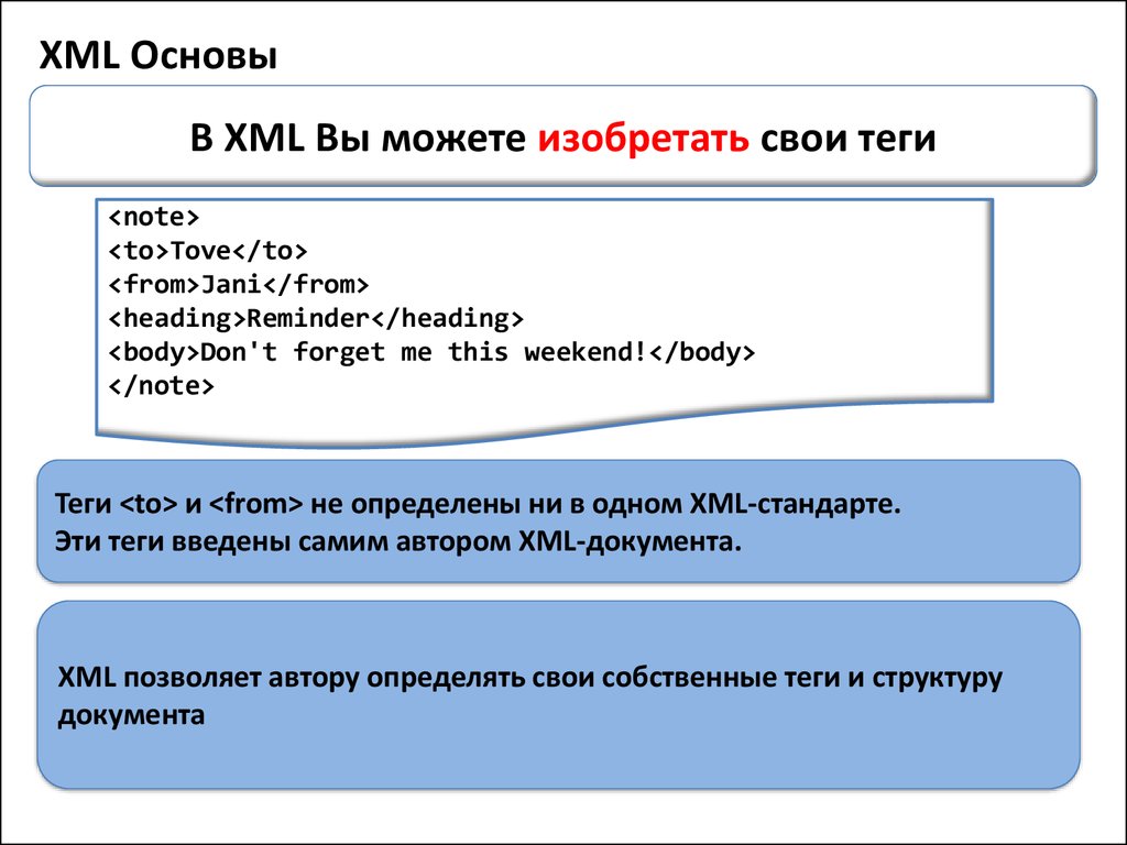 XML Основы