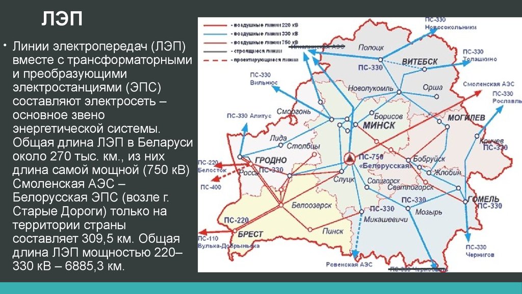 Железные дороги белоруссии схема