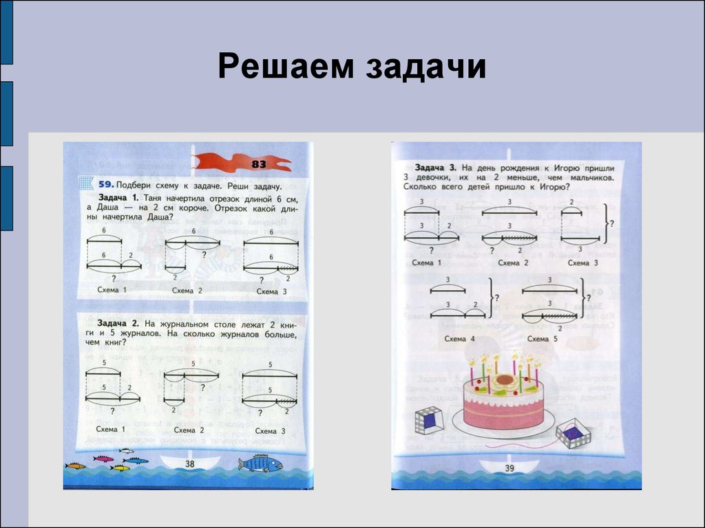 Реши задачу таня. Как решить задачу подбором. Математика решение задач подбором. Модель к задаче, решение задачи учащимися по математике. Не решаемая задача.